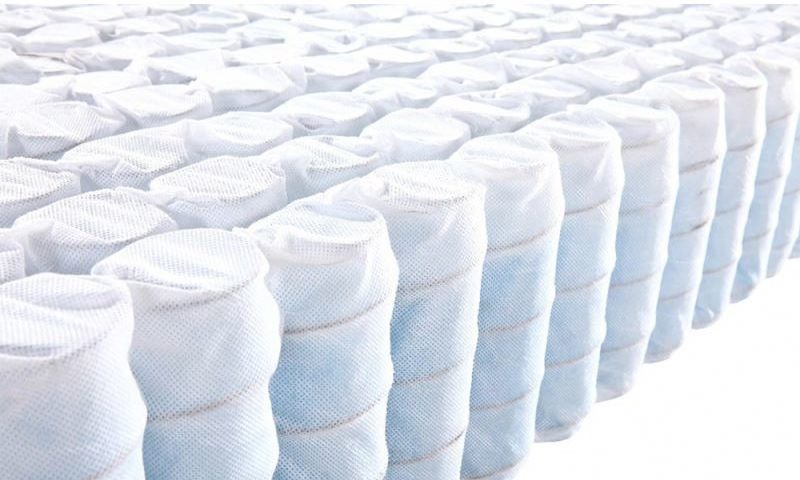 Home Mattresses